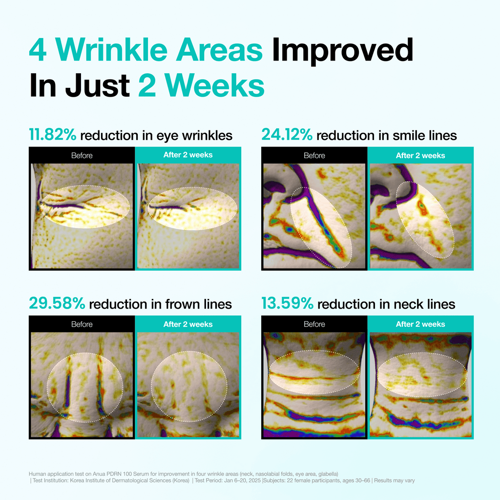 [Secret Deal] 2-Week Wrinkle-Out Routine Set