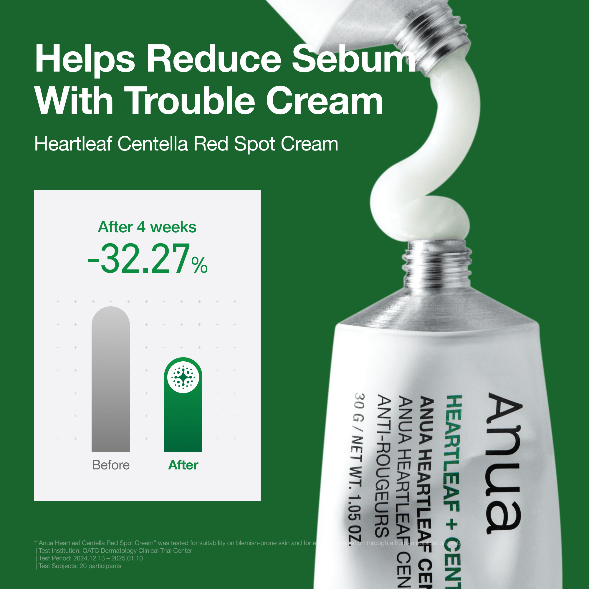 [44%] Breakout Care Routine Set