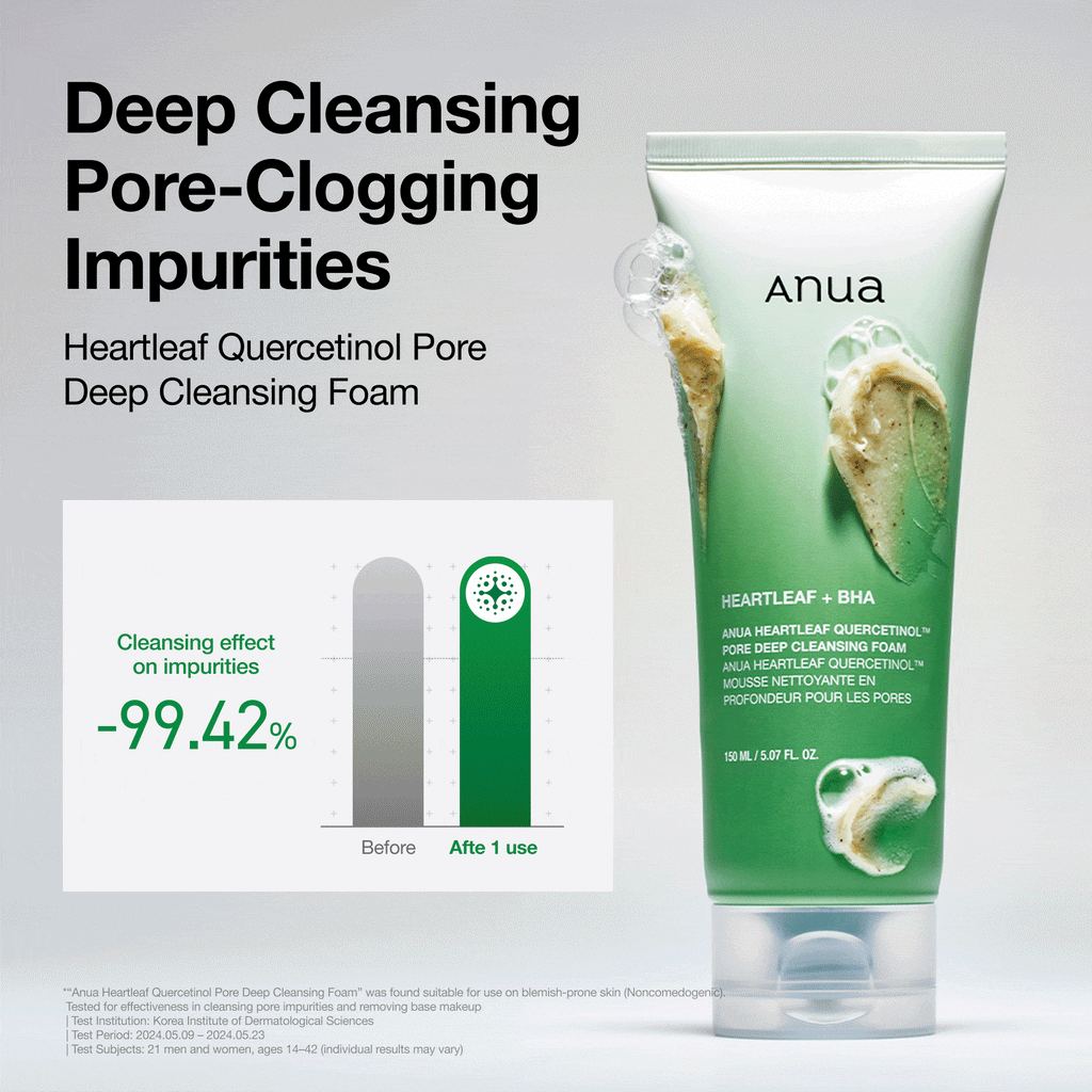 Acne&Dark Spot Care Set