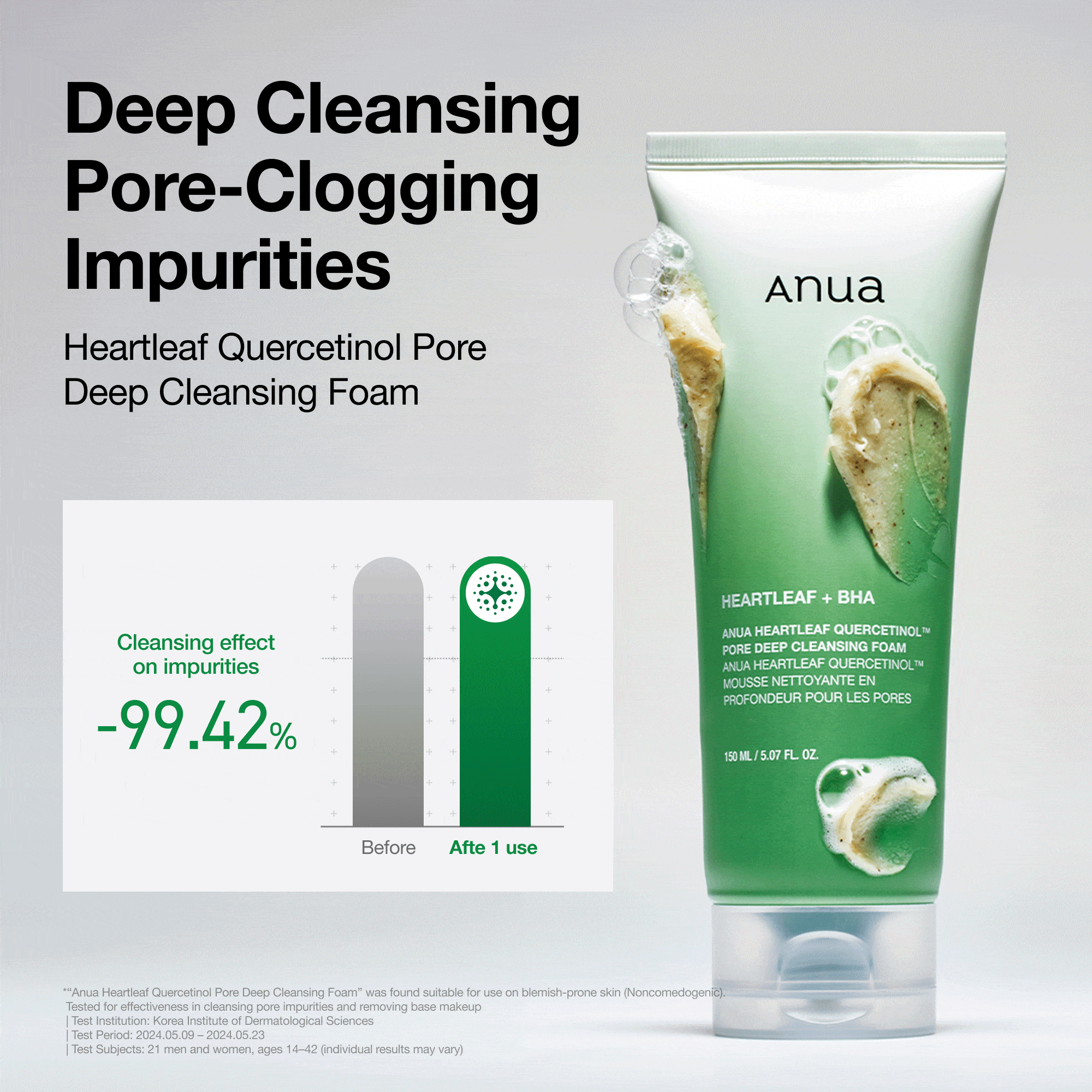 Acne&Dark Spot Care Set