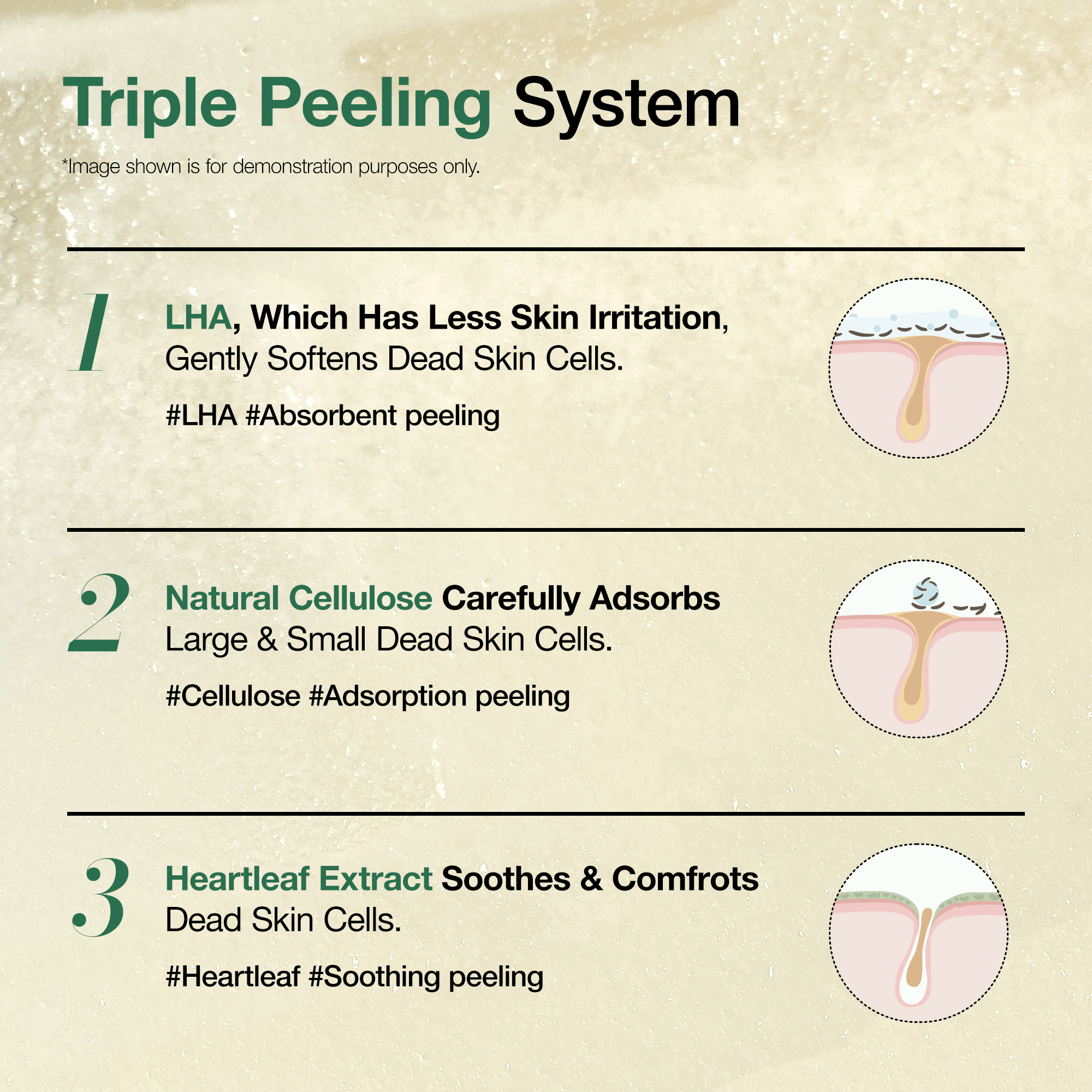 Heartleaf LHA Moisture Peeling Gel