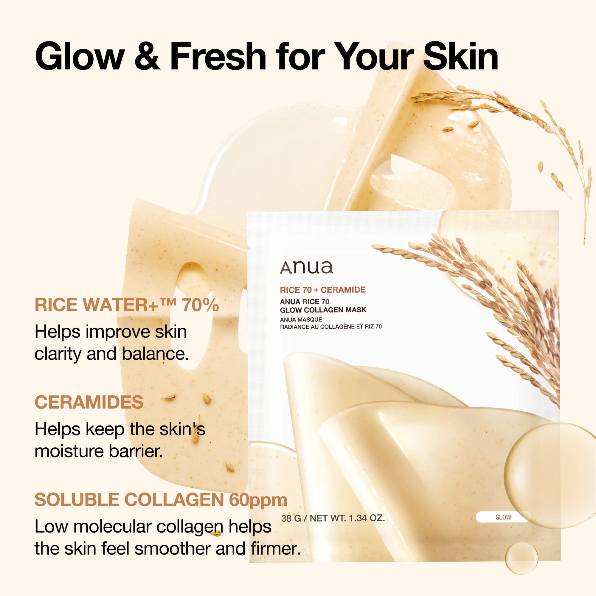 BOGO Rice 70 Glow Collagen Mask 4+4