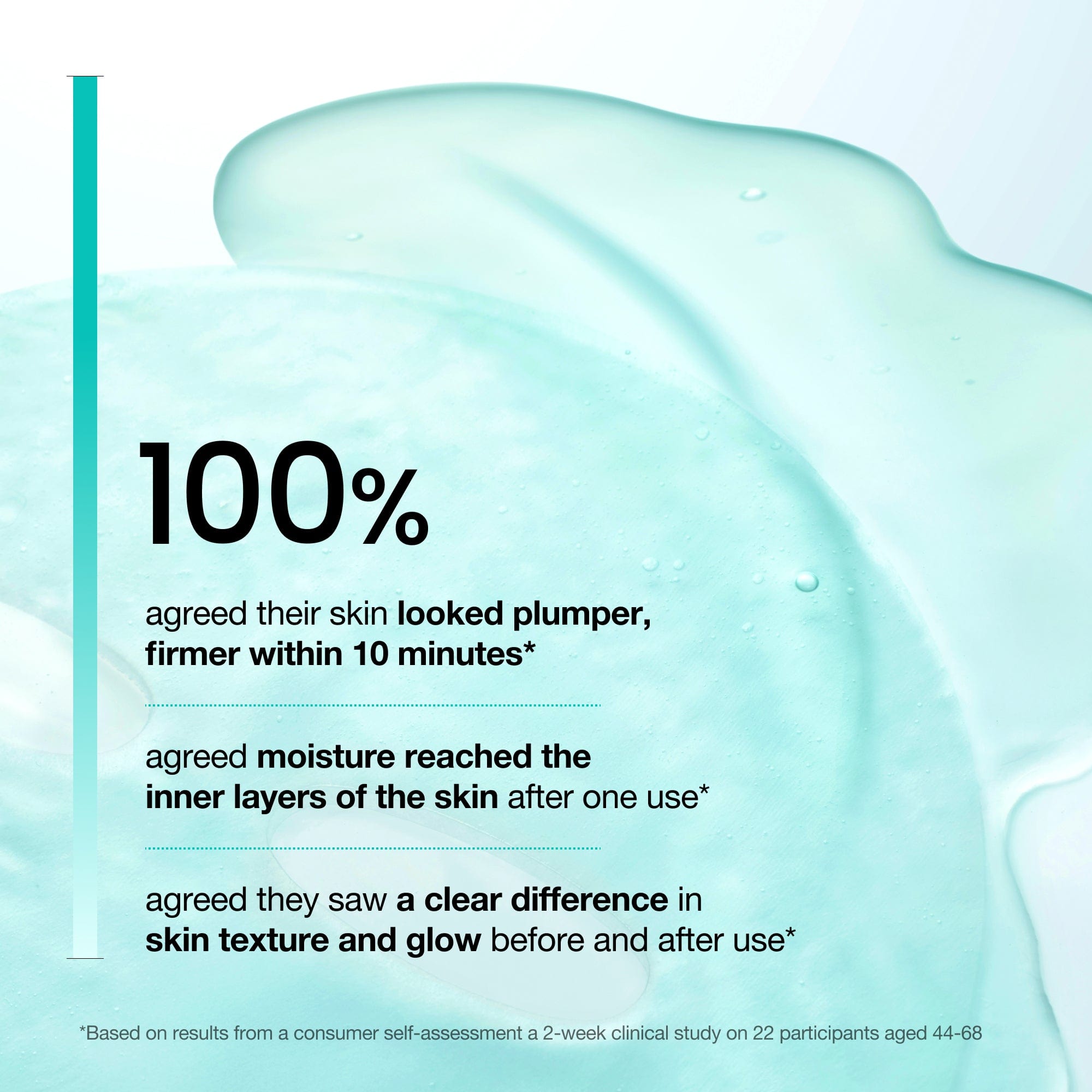 BOGO PDRN Hyaluronic Acid Capsule 100 Serum Mask 10+10