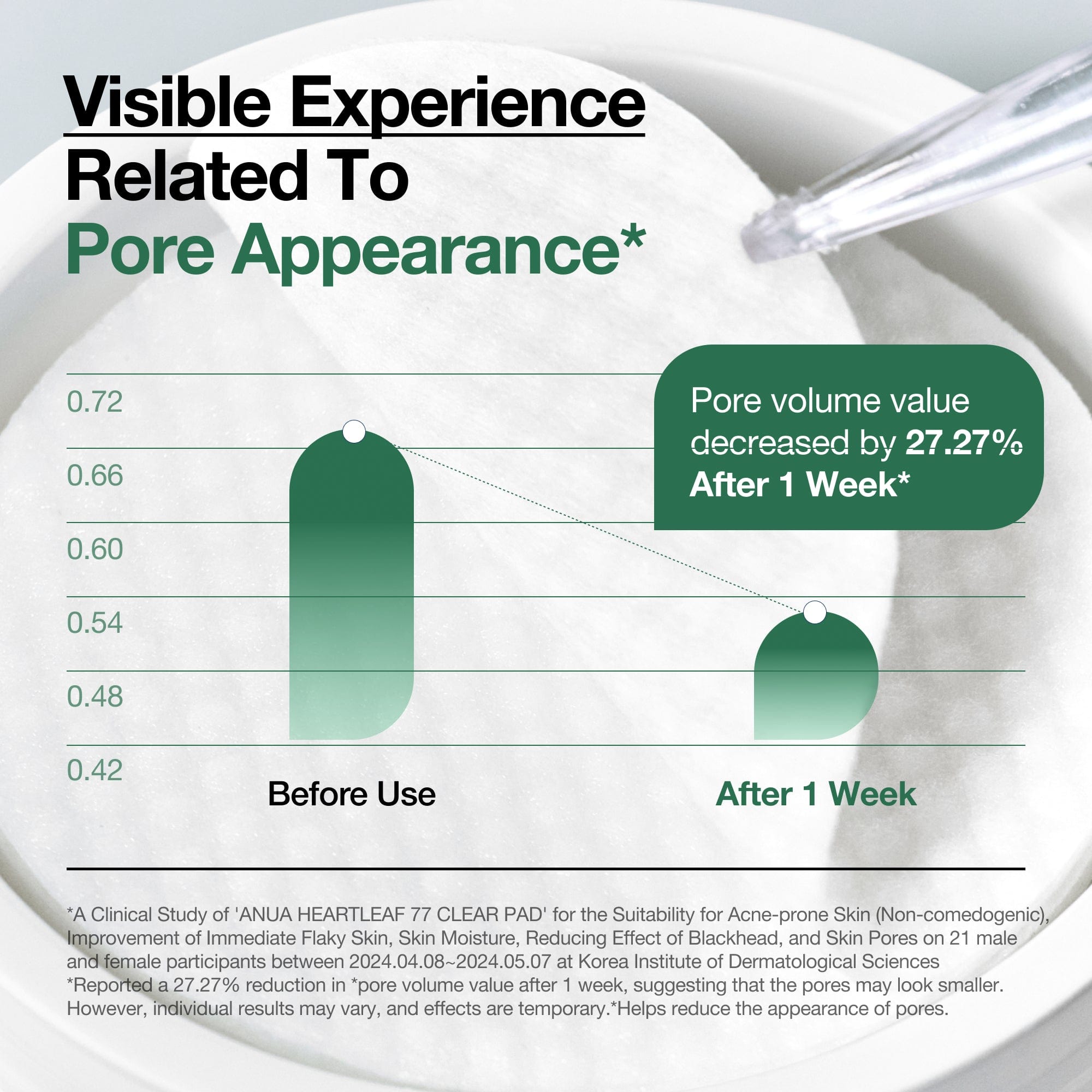 Heartleaf 77 Clear Pad