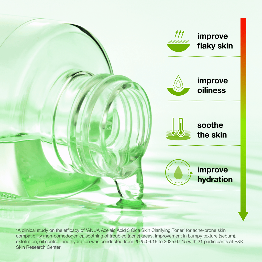 Azelaic 3 Cica Skin Clarifying Toner