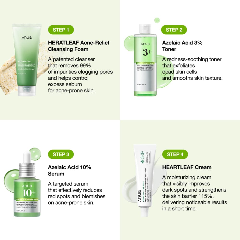 Acne&Dark Spot Care Set