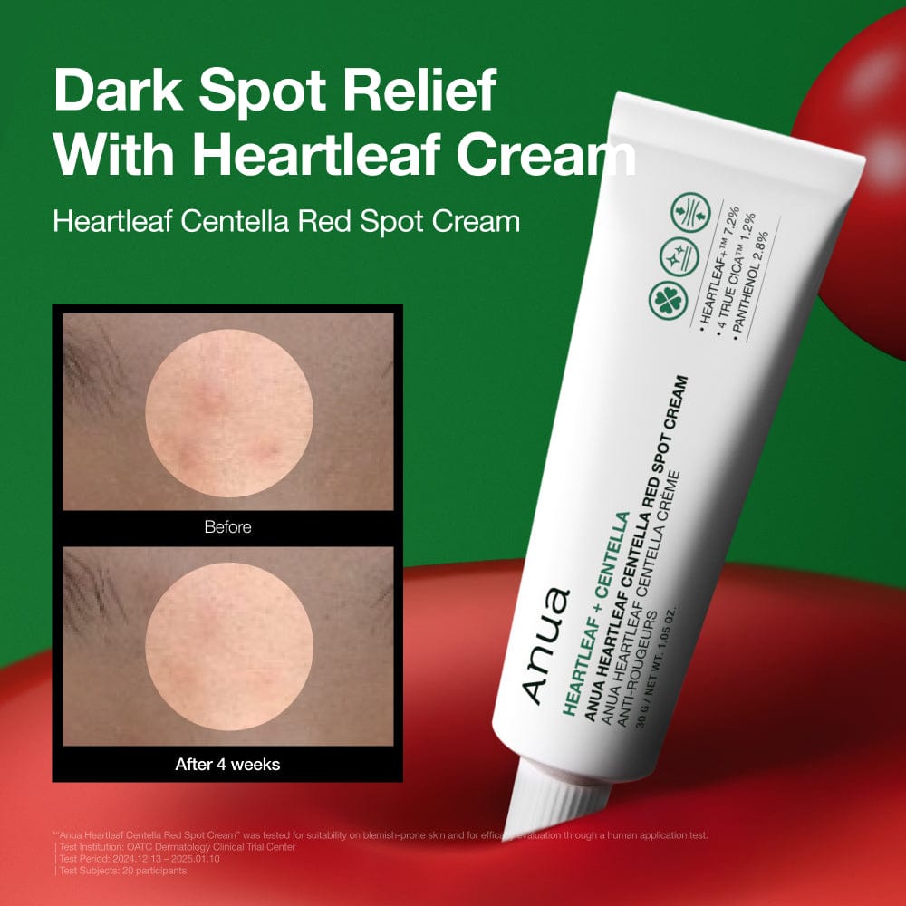 Acne&Dark Spot Care Set