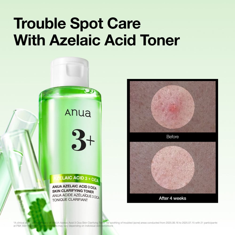 Acne&Dark Spot Care Set